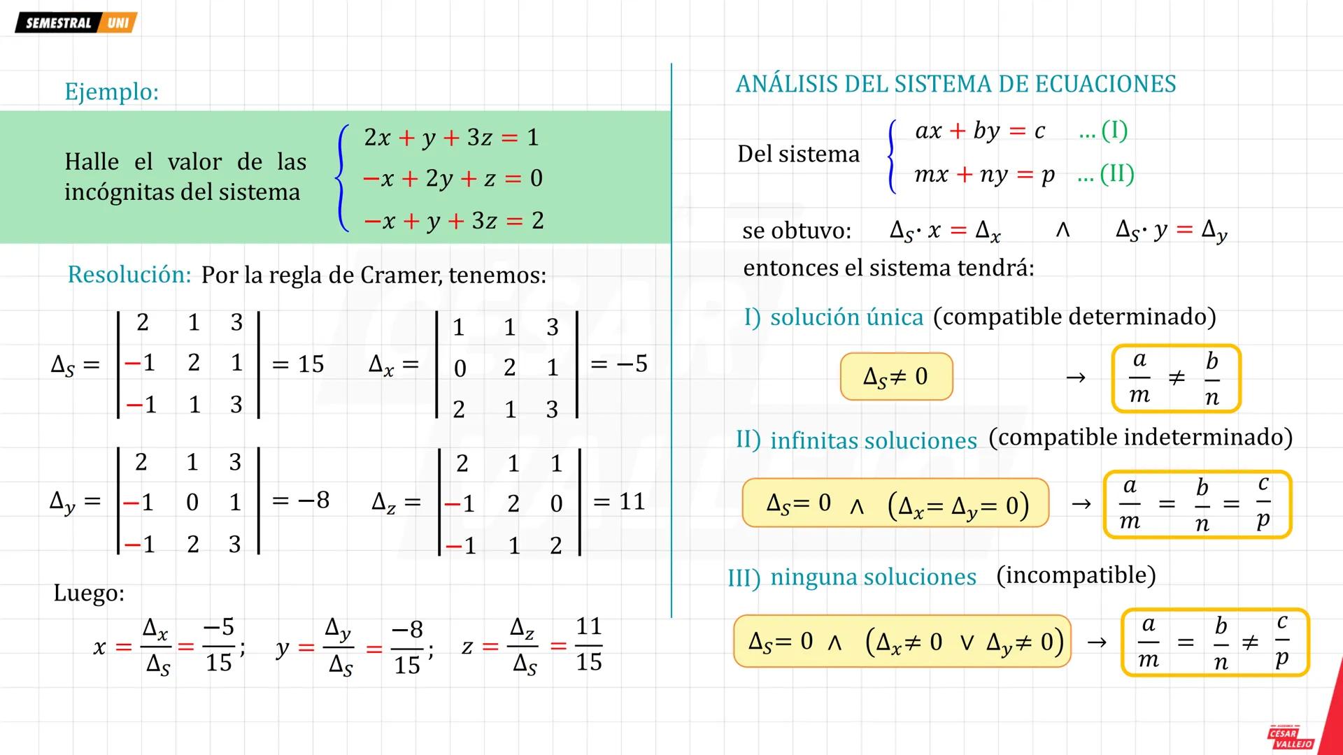 academiacesarvallejo.edu.pe
Física
TI
F
ACADEMIA
CÉSAR
VALLEJO
ACADEMIA
CÉSAR
VALLEJO
CICLO
SEMESTRAL
UNI
ACADEMIA
CÉSAR
VALLEJO academiaces