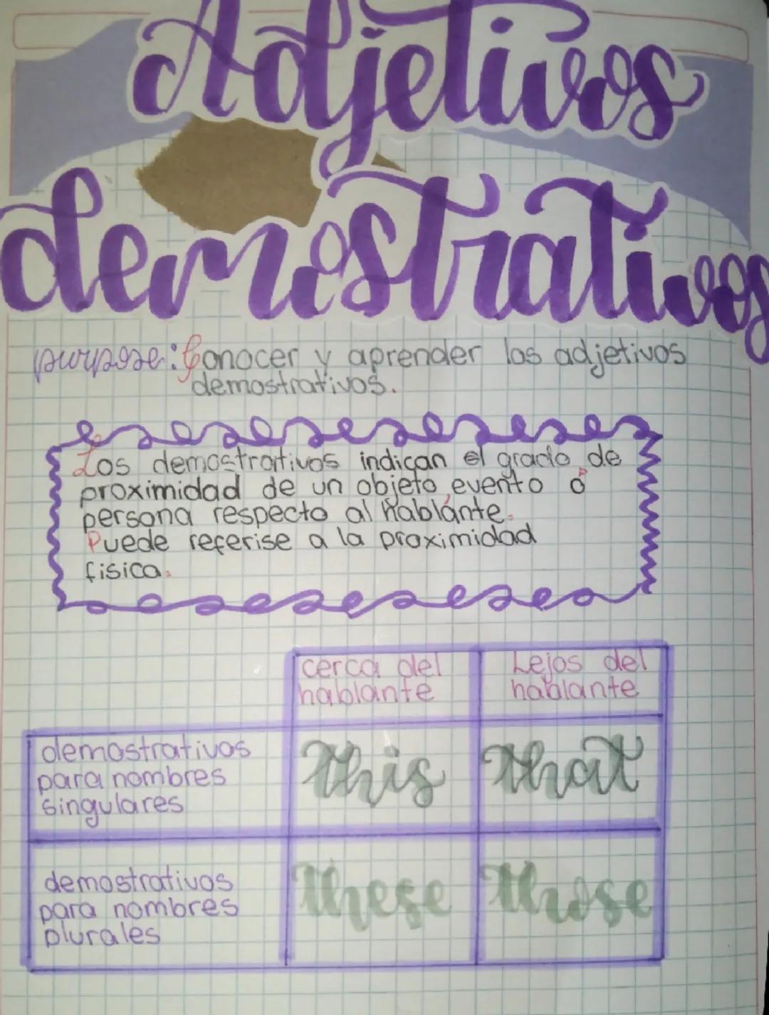 # Aojetivos
demostratives
purpose: Conocer y aprender los adjetivos
demostrativos.
Los demostrativos indican el grado de
proximidad de un